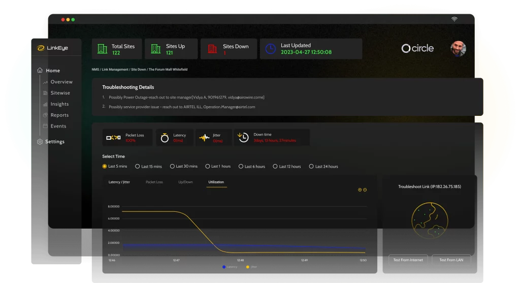 Linkeye- Dashboard