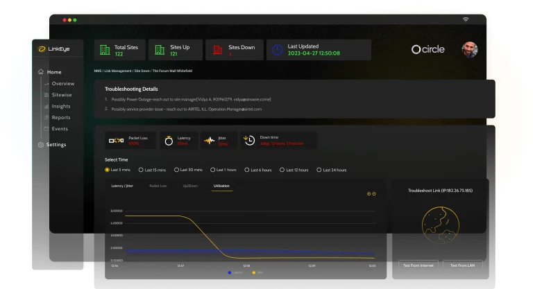 Linkeye- Dashboard