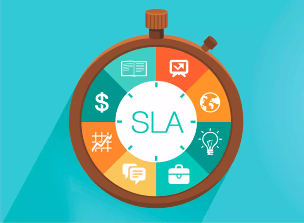 SLA monitoring system