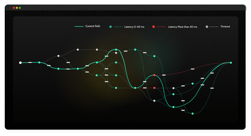 Trace path analysis
