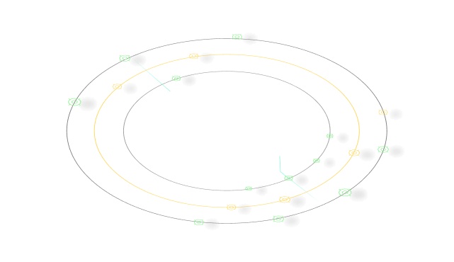 Monitoring Requirement
