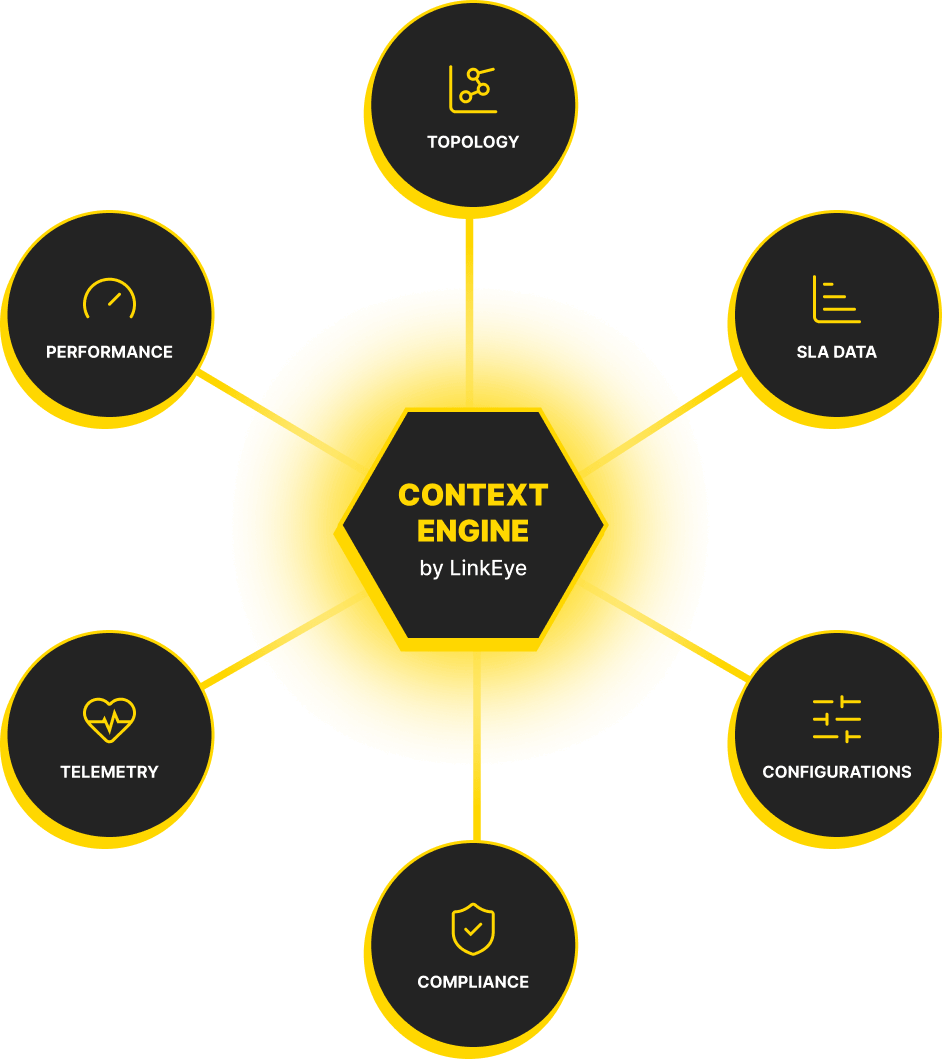 Content Engine